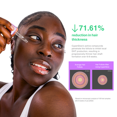 SmoothSkin Botanical Serum